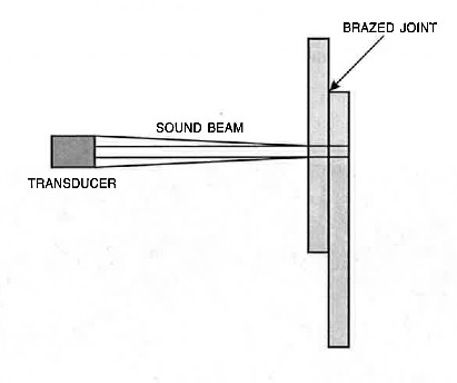 How to braze, brazing process steps, inspecting brazed joints