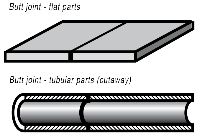 butt joint - flat parts, butt joint - tubular parts (cutaway)