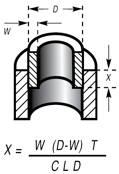 How to braze, optimum lap length, tubular joint